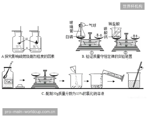 水动力涂层”正成为一个被滥用的营销标签,流体剪切力测定如何帮助市场去伪存真? 水动力涂层”正成为一个被滥用的营销标签,流体剪切力测定如何帮助市场去伪存真?